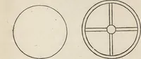 An illustration from Ancient pagan and modern Christian symbolism (1922)