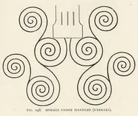 Picture 11 of 33 from History of ancient pottery: Greek, Etruscan, and Roman. Based on the work of Samuel Birch (1905), leaf 250