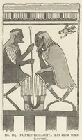 Picture 18 of 33 from History of ancient pottery: Greek, Etruscan, and Roman. Based on the work of Samuel Birch (1905), leaf 360