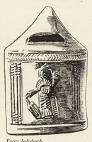 An illustration from History of ancient pottery: Greek, Etruscan, and Roman. Based on the work of Samuel Birch (1905)