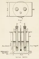 An illustration from Physical and chemical examination of paints, varnishes, and colors (1922)