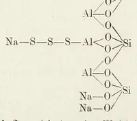 An illustration from J.G. Gentele's Lehrbuch der Farbenfabrikation : Anweisung zur Darstellung, Untersuchung und Verwendung der im Handel vorkommenden Malerfarben, zum Gebrauche für Farben-, Tusch-, und Tapetenfabrikanten, Chemiker, Techniker, Kaufleute, Maler, Koloristen und andere Farbenkonsumenten (1906)