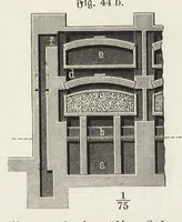 An illustration from J.G. Gentele's Lehrbuch der Farbenfabrikation : Anweisung zur Darstellung, Untersuchung und Verwendung der im Handel vorkommenden Malerfarben, zum Gebrauche für Farben-, Tusch-, und Tapetenfabrikanten, Chemiker, Techniker, Kaufleute, Maler, Koloristen und andere Farbenkonsumenten (1906)