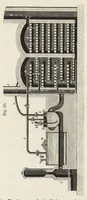 An illustration from J.G. Gentele's Lehrbuch der Farbenfabrikation : Anweisung zur Darstellung, Untersuchung und Verwendung der im Handel vorkommenden Malerfarben, zum Gebrauche für Farben-, Tusch-, und Tapetenfabrikanten, Chemiker, Techniker, Kaufleute, Maler, Koloristen und andere Farbenkonsumenten (1906)