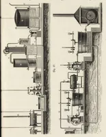 An illustration from J.G. Gentele's Lehrbuch der Farbenfabrikation : Anweisung zur Darstellung, Untersuchung und Verwendung der im Handel vorkommenden Malerfarben, zum Gebrauche für Farben-, Tusch-, und Tapetenfabrikanten, Chemiker, Techniker, Kaufleute, Maler, Koloristen und andere Farbenkonsumenten (1906)