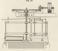 An illustration from J.G. Gentele's Lehrbuch der Farbenfabrikation : Anweisung zur Darstellung, Untersuchung und Verwendung der im Handel vorkommenden Malerfarben, zum Gebrauche für Farben-, Tusch-, und Tapetenfabrikanten, Chemiker, Techniker, Kaufleute, Maler, Koloristen und andere Farbenkonsumenten (1906)