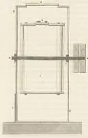 An illustration from J.G. Gentele's Lehrbuch der Farbenfabrikation : Anweisung zur Darstellung, Untersuchung und Verwendung der im Handel vorkommenden Malerfarben, zum Gebrauche für Farben-, Tusch-, und Tapetenfabrikanten, Chemiker, Techniker, Kaufleute, Maler, Koloristen und andere Farbenkonsumenten (1906)
