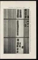 An illustration from Paint technology and tests (1911)