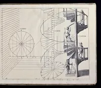 Picture 9 of 20 from Perspective, contenant la theorie et la practique d'icelle (1614), leaf 150