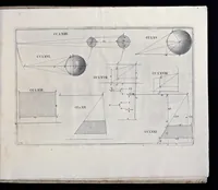 Picture 19 of 20 from Perspective, contenant la theorie et la practique d'icelle (1614), leaf 210