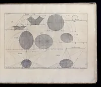 Picture 5 of 20 from Perspective, contenant la theorie et la practique d'icelle (1614), leaf 80