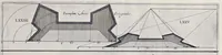 An illustration from Perspective, contenant la theorie et la practique d'icelle (1614)
