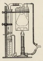 An illustration from The chemistry of paints and paint vehicles (1906)