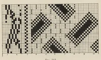 An illustration from Jacquard weaving and designing (1895)