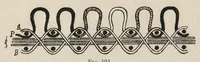 An illustration from Jacquard weaving and designing (1895)