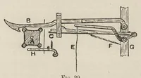 An illustration from Jacquard weaving and designing (1895)