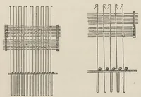 An illustration from Jacquard weaving and designing (1895)