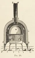 Picture 11 of 13 from Pottery decorating : a description of all the processes for decorating pottery and porcelain (1907), leaf 237