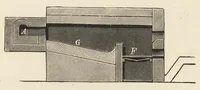 An illustration from Pottery decorating : a description of all the processes for decorating pottery and porcelain (1907)