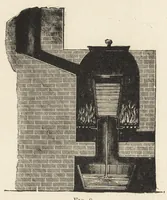 An illustration from Pottery decorating : a description of all the processes for decorating pottery and porcelain (1907)