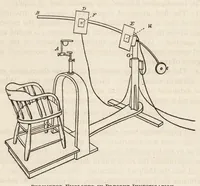 Picture 2 of 2 from The color sensitivity of the peripheral retina (1905), leaf 48
