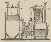 An illustration from The practical scourer and garment dyer : comprising dry or chemical cleansing, the art of removing stains, fine washing, bleaching and dyeing of straw hats, gloves and feathers of all kinds, dyeing of worn clothes of all fabrics, including mixed goods, by one dip, and the manufacture of soaps and fluids for cleansing purposes (1893)