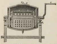 An illustration from The practical scourer and garment dyer : comprising dry or chemical cleansing, the art of removing stains, fine washing, bleaching and dyeing of straw hats, gloves and feathers of all kinds, dyeing of worn clothes of all fabrics, including mixed goods, by one dip, and the manufacture of soaps and fluids for cleansing purposes (1893)