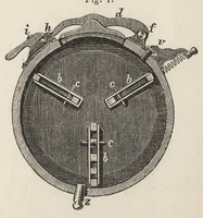 An illustration from The practical scourer and garment dyer : comprising dry or chemical cleansing, the art of removing stains, fine washing, bleaching and dyeing of straw hats, gloves and feathers of all kinds, dyeing of worn clothes of all fabrics, including mixed goods, by one dip, and the manufacture of soaps and fluids for cleansing purposes (1893)