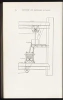 An illustration from The chemistry and technology of paints (1916)