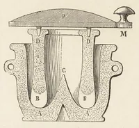 An illustration from Coloring and decoration of ceramic ware (1898)