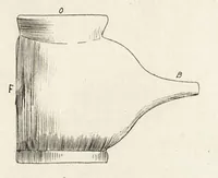An illustration from Coloring and decoration of ceramic ware (1898)