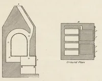 Picture 6 of 9 from Coloring and decoration of ceramic ware (1898), leaf 184