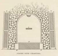 Picture 8 of 9 from Coloring and decoration of ceramic ware (1898), leaf 192
