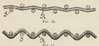 Picture 1 of 8 from Spinning and weaving calculations : with special reference to woollen fabrics (1904), leaf 79