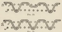An illustration from Spinning and weaving calculations : with special reference to woollen fabrics (1904)