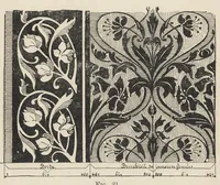 An illustration from Spinning and weaving calculations : with special reference to woollen fabrics (1904)