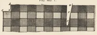 An illustration from A manual for managers, designers, weavers : and all others connected with the manufacture of textile fabrics : containing definitions, derivations, and explanations of technical terms, the use made of many substances, rules, tables, and some elementary instructions for beginners (1881)