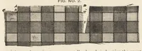 An illustration from A manual for managers, designers, weavers : and all others connected with the manufacture of textile fabrics : containing definitions, derivations, and explanations of technical terms, the use made of many substances, rules, tables, and some elementary instructions for beginners (1881)