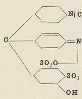 An illustration from The chemistry of the coal-tar dyes (1911)