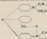 An illustration from The chemistry of the coal-tar dyes (1911)