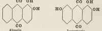 An illustration from The chemistry of the coal-tar dyes (1911)