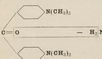 An illustration from The chemistry of the coal-tar dyes (1911)