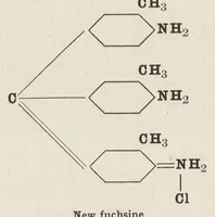 Picture 2 of 15 from The chemistry of the coal-tar dyes (1911), leaf 97