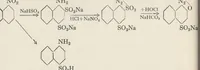 An illustration from The fundamental processes of dye chemistry (1921)