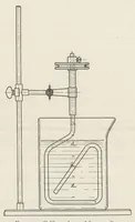 An illustration from The fundamental processes of dye chemistry (1921)