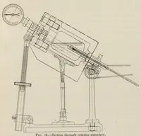 Picture 13 of 14 from The fundamental processes of dye chemistry (1921), leaf 254