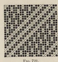 An illustration from A handbook of weaves (1915)