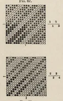 An illustration from A handbook of weaves (1915)
