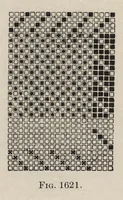 An illustration from A handbook of weaves (1915)