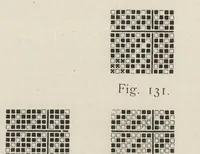 An illustration from A manual of weave construction : a systematic arrangement and explanation of the foundation and derivative weaves for harness looms (1903)